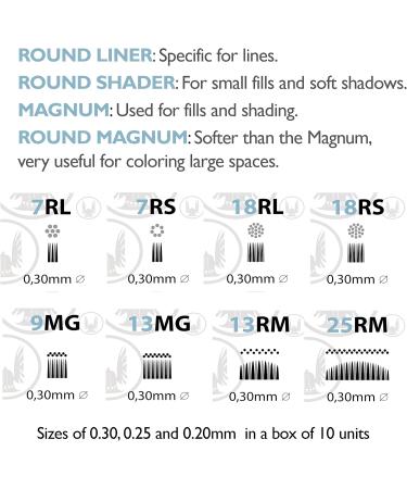 Viking UK 13 Round Liner (0.30mm) Tattoo Cartridges - High-Quality Needles - Buy Online on GoSupps.com