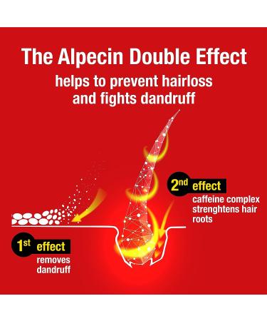 Alpecin Double Effect Shampoo 200ml - Stronger Hair Growth Formula - Buy Online on GoSupps.com