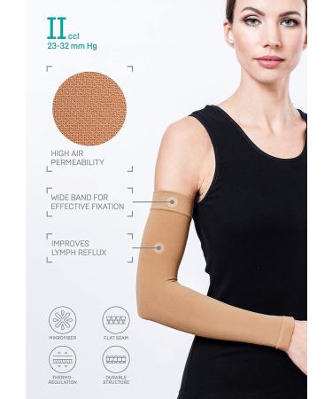 23-32 mmHg POST MASTECTOMY Compression Sleeve without Gauntlet Medical Class 2 (II) Arm Anti Swelling Support Lymphedema Edema Medium - Buy Online on GoSupps.com