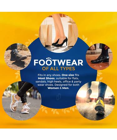 Succure Metatarsal Pads - 2 Pair for Women & Men - Ball of Foot Cushions - 0.12in Thick Inserts for Neuroma - Foot Pain Relief - Buy Online on GoSupps.com