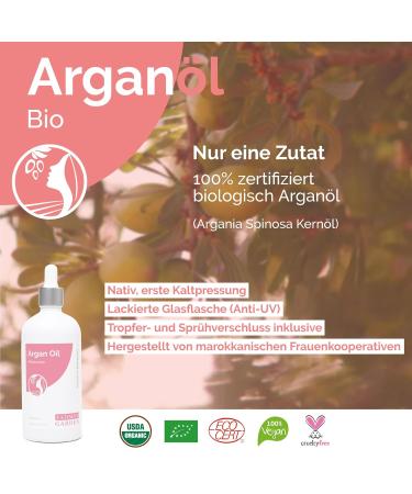 Fatima's Garden 100% Organic Argan Oil 30ml | Anti-Aging Moisturizer for Face Hair Body & Nails | International Shipping Available - Buy Online on GoSupps.com