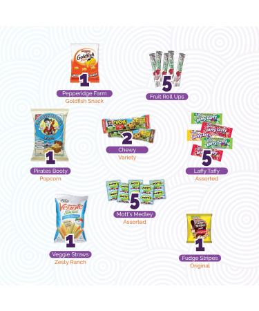 Snack Box Care Package - 40 Count Variety Pack | Cookies, Chips, Candy & More - Perfect Gift for Students & Office - Buy Online on GoSupps.com