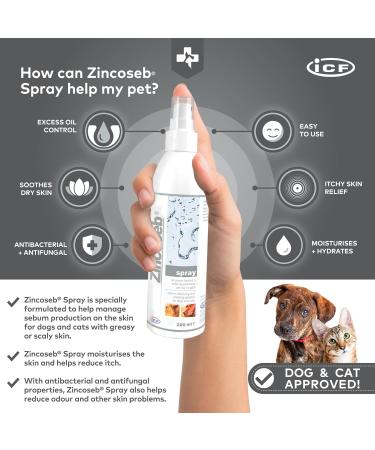 ICF | Zincoseb Dog Spray For Itchy Skin Relief | Anti Itch + Antifungal + Antibacterial Dry Dog Shampoo Spray And Conditioner For Pets With Sensitive Skin - Buy Online on GoSupps.com