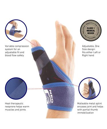 Neo-G Easy-Fit Thumb Brace | Thumb Splint for Trigger Thumb & Carpal Tunnel | Class 1 Medical Grade - Right/Left - Buy Online on GoSupps.com