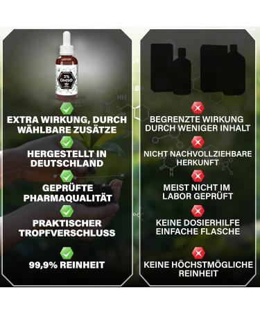 Opti Nature 3% DMSO - 50ml Pure Dimethylsulfoxide Drops with Glass Pipette | Certified & Odorless | High Bioavailability | Import from M.I. Germany 1997 - Buy Online on GoSupps.com