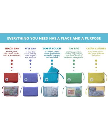 OYYO Diaper Bag Organizer Pouches Set - 5pc Color Coded with Diaper Pad & Wet Bag - Machine Washable - Buy Online on GoSupps.com