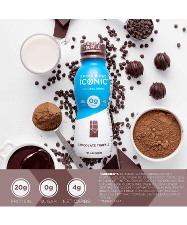 Iconic Chocolate Truffle Protein Drinks | Low Carb, Grass Fed, Keto Friendly | 12 Pack (11.5 Fl Oz) - Buy Online on GoSupps.com