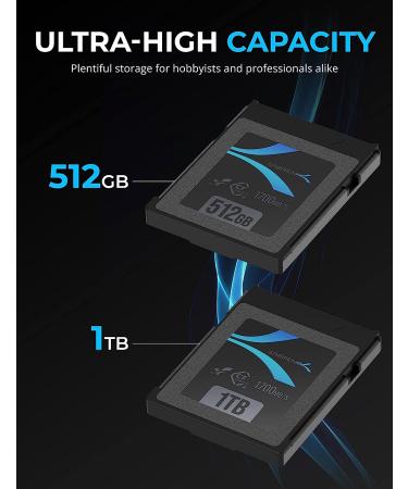SABRENT Rocket CFX 512GB CFexpress Type B Memory Card | R1700MB/s W1500MB/s | CF-XTBT-512 - Buy Online on GoSupps.com