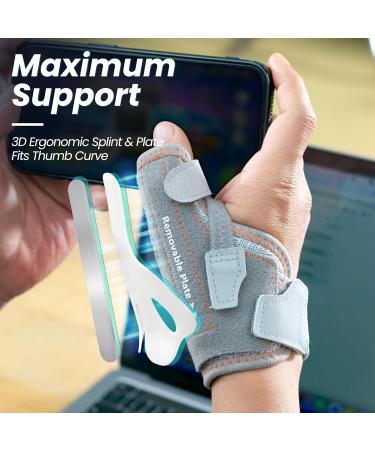 Curecare Universal Thumb Bandage - Ultra-Strong Support Orthosis for Arthritis & Tendonitis | Left & Right Gray S/M - Buy Online on GoSupps.com