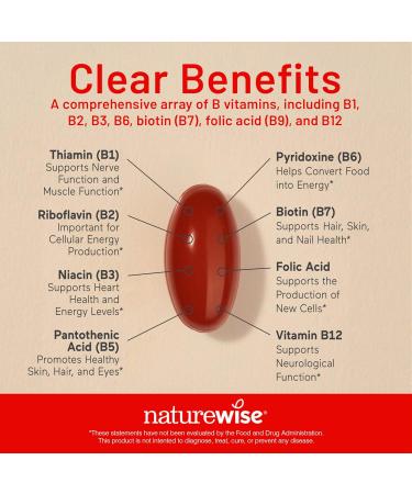 NatureWise Vitamin B Complex for Women and Men - with Folic Acid Biotin B1 B2 B3 B6 B12 - Support Cellular Energy & Mental Clarity - Gluten & Dairy Free Non-GMO - 60 Softgels 2-Month Supply 60 Count (Pack of 1) Vitamin - Buy Online on GoSupps.com