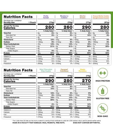 Oats Overnight Ultimate Variety Pack - High Protein & Fiber Breakfast Shake - Gluten Free & Non GMO - 16 Pack + BlenderBottle - Buy Online on GoSupps.com