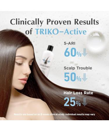 Hair Boosting Mild Shampoo for Thinning & Hair Loss | DHT Blocker for Men & Women | Sulfate & Paraben Free - 16 fl oz - Buy Online on GoSupps.com