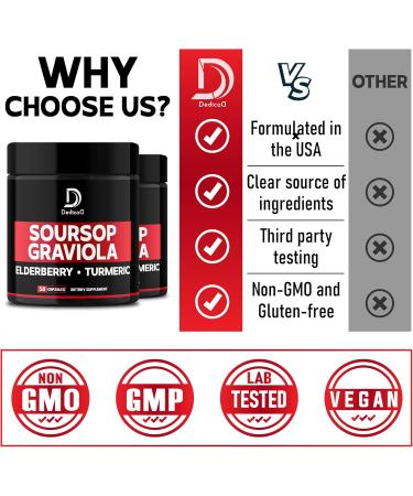 DEDICAD Graviola Soursop Leaves Capsules - 2 Packs 50 Capsules for 100-Day Supply - 11in1 Extract with Elderberry, Turmeric, Ginger, Milk Thistle, Cranberry & More - Support Mood, Immune & Body Health - Buy Online on GoSupps.com