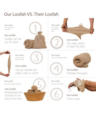 Natural Loofah Exfoliating Body Scrubber - Handmade Back Scrubber for Men & Women | Deep Clean Skin Care Bath Accessories - Buy Online on GoSupps.com
