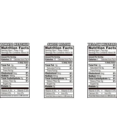Heinz Tomato Ketchup, Relish, Mustard Picnic Pack - 3 Count - Buy Online on GoSupps.com