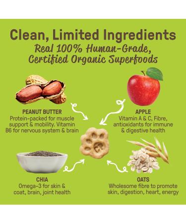 Cookie PAL Dog Treats Organic Soft Bites (Peanut Butter & Apple) Human Grade Dog Treats for Small Dogs & Large Only 6 Calories Puppy Treats Made in Canada 250g (Pk of 3) Peanut Butter Apple 250 Grams (Pack of 3) - Buy Online on GoSupps.com