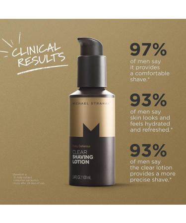 Clear Shaving Lotion by Michael Strahan | Hydrating Shave Gel for Dry Sensitive Skin | Men's Grooming & Skincare | 3.4 Oz - Buy Online on GoSupps.com