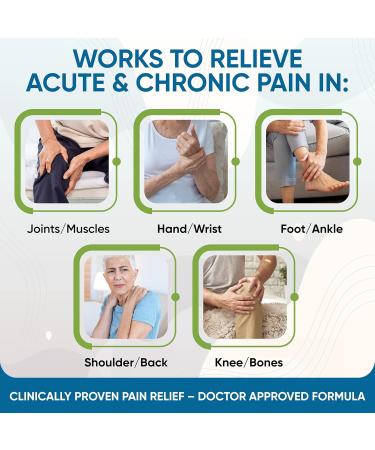 ACTIVE AGAIN Joint & Muscle Cream, 4oz | Clinically Proven for Joint Health and Mobility, Muscle, Back, Knee, Shoulder | Long Term Results| Doctor Approved | Made in USA - Buy Online on GoSupps.com