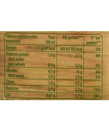 Knorr Soupe Secrets de Grand-M re Peasant Soup Lentils/Smoked Bacon with Small Vegetables 1 L - Pack of 4 - Buy Online on GoSupps.com