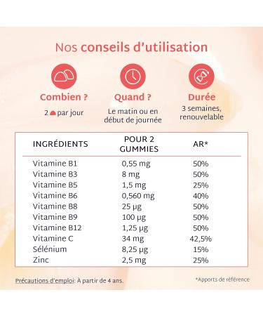 Mium Lab Children's Multivitamins Growth Reduces Physical and Mental Fatigue - 10 (Vitamins B and C) and Minerals (Senium and Zinc) - 21 Day Cure - Sugar-free Gummies - Made in France - Buy Online on GoSupps.com