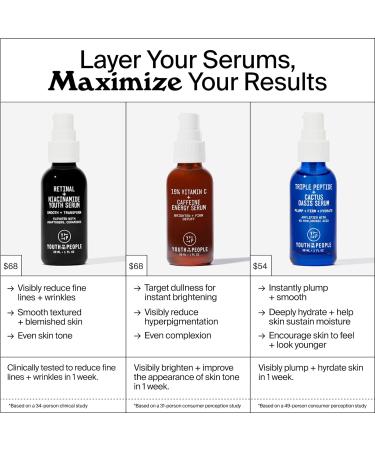 Youth To The People 15% Vitamin C + Clean Caffeine Energy Serum - Reduce Puffiness - Hydrating Antioxidant Face Serum - Vegan Skincare (1 oz) - Buy Online on GoSupps.com