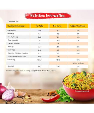 Maggi 2 Minute Noodles Masala 70g Pack - 12 Pack | Authentic Indian Flavor | 2.46oz Each - Buy Online on GoSupps.com