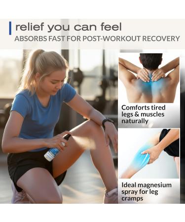 Ella & Eden Pure Magnesium Oil Spray - 12oz Topical Magnesium for Feet Sleep Muscle Relaxation Leg Cramps - Natural No Additives - Made in USA - Buy Online on GoSupps.com