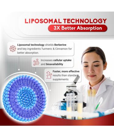 Ultra Berberine 1840 mg - 12-in-1 with Cinnamon Turmeric CoQ10 ALA Gymnema Bitter Melon - Max Absorption - 180 Capsules - Non-GMO Gluten-Free Lab Tested 180 count (pack of 1) - Buy Online on GoSupps.com