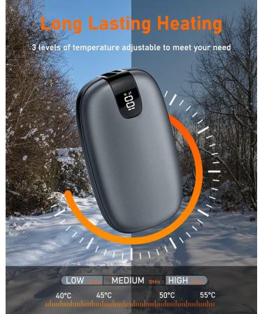 Faraday Hand Warmers 10000mAh Rechargeable Electric Hand Warmer | 3 Heating Levels | Portable & Long Lasting | Digital Display - Buy Online on GoSupps.com