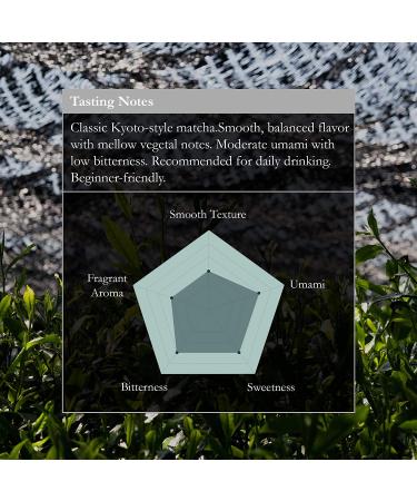 Naoki Matcha Superior Ceremonial Blend - First Harvest Japanese Matcha Green Tea Powder from Uji Kyoto - 100g (3.5oz) Pack - Buy Online on GoSupps.com