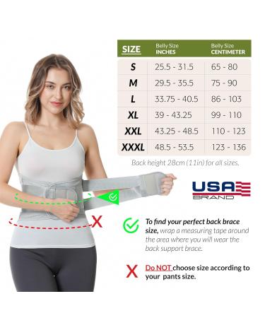 NeoTech Care Adjustable Double Pull Lumbar Brace - Size M Grey | Optimal Lower Back Support for Comfort & Stability - Buy Online on GoSupps.com