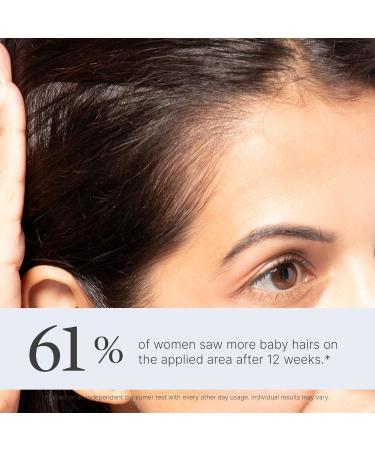 Buy Superpower Thickening Hairpatches - Boost Volume & Confidence | International Shipping Available - Buy Online on GoSupps.com