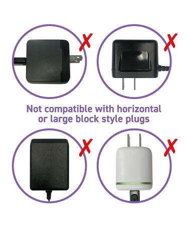 Little Chicks Baby Plug and Outlet Covers for Wall Sockets - 2 Pack - Model CK030 - Buy Online on GoSupps.com