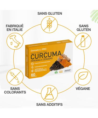 Curcumin 1000mg - CURCUMA 1000mg EXTRA STRONG Curcumin and Piperine Anti-inflammatory Turmeric Turmeric Ginger Black Pepper - Turmeric Extract. Turmeric Turmeric 60 Tablets - Buy Online on GoSupps.com