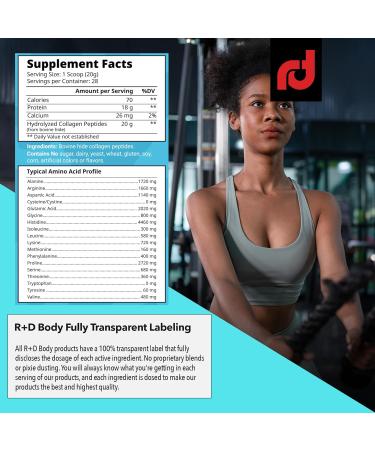 R&D Body Natural Hydrolyzed Collagen Supplement - Grass-Fed Type I & III Peptides Gluten-Free Unflavored Supports Skin Hair Nails Joints - 28 Servings - Buy Online on GoSupps.com