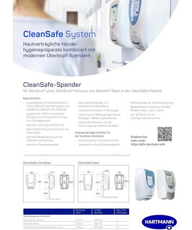 Hartmann CleanSafe Basic Dosing Dispenser & Baktolin Foam Wash 1000 ml - International Shipping Available - Buy Online on GoSupps.com