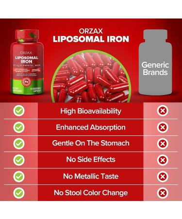 ORZAX Iron Supplement 25 mg - High Bioavailability 90 Vegetable Capsules - Non-Constipating, Non-GMO & Gluten Free - Ideal for New Blood Cell Production - For Women Men Adults - Buy Online on GoSupps.com