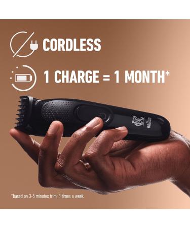 King C. Gillette Cordless Beard Trimmer Kit for Men - Lifetime Sharp Blades, 3 Combs, UK Plug - Gifts for Men - Buy Online on GoSupps.com