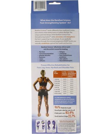 Buy Barefoot Science 4 Step Multi-Purpose Insoles - Full Length XS for Kids & Women | International Shipping Available - Buy Online on GoSupps.com