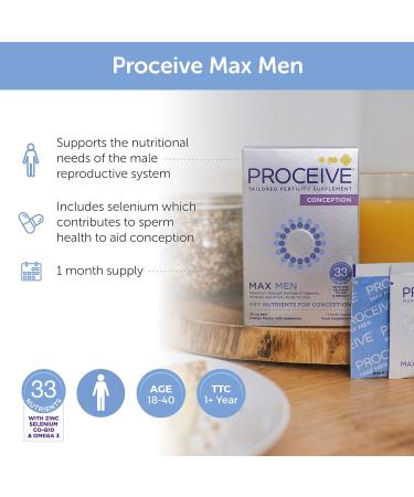 Proceive MAX Men - Fertility Supplement for Conception - 30 Sachets (1 Month Supply) - Buy Online on GoSupps.com