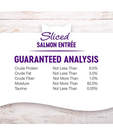 Wellness Complete Grain-Free Wet Cat Food - Salmon Sliced Cuts in Gravy, Natural & Healthy, 5.5oz (Pack of 24) - Buy Online on GoSupps.com