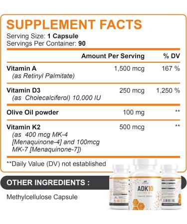 ALPHA RISE ADK 5 Vitamin Supplement + ADK 10 Vitamin Supplement - Buy Online on GoSupps.com