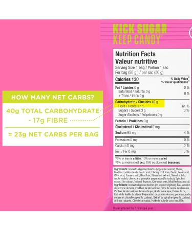 SMART SWEETS Low Sugar Sourmelon Bites Candy Fruity Free of Sugar Alcohols & Tropical Sours 50g (Pack of 14) Candy with Low Sugar Low Calorie - Buy Online on GoSupps.com