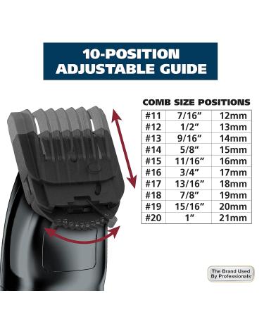 Wahl Rechargeable Lithium Ion All in One Beard Trimmer for Men - Buy Online on GoSupps.com