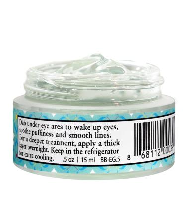 Cooling Eye Gel and Rich Body Butter Duo - Buy Online on GoSupps.com