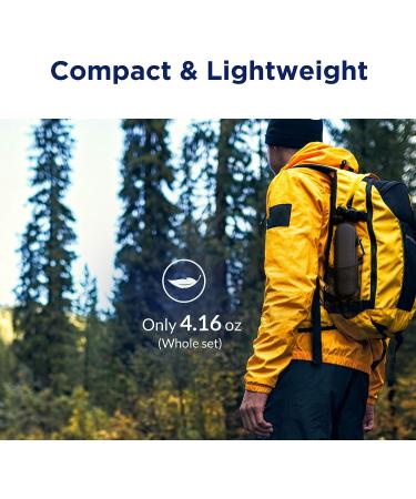 Membrane Solutions Personal Water Filter with Carry Travel Case - Portable Water Purifier for Camping, Hiking, and Emergency Preparedness - Orange - Buy Online on GoSupps.com