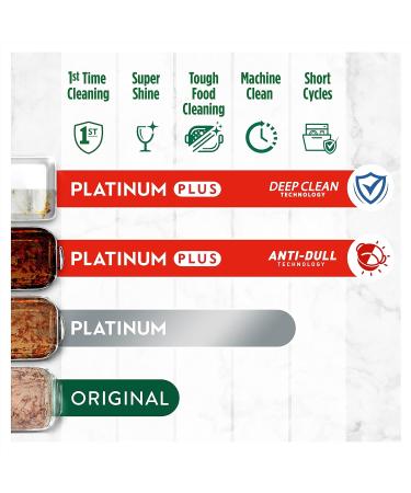 Fairy Platinum Plus Dishwasher Tablets Bulk Lemon 55ct | All-in-One Formula - Buy Online on GoSupps.com