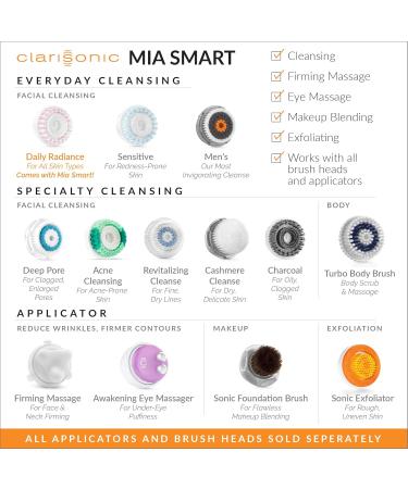 Buy Clarisonic Mia Smart + La Roche Posay Set for Dry/Sensitive Skin - Amazon Exclusive - Buy Online on GoSupps.com
