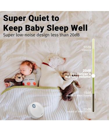 Buy Mknzome Cat Litter Deodorizer - 99% Odor Eliminator for Litter Boxes & Small Spaces | Intelligent Air Purifier for Cats - Buy Online on GoSupps.com