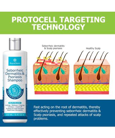 Roycederm Seborrheic Dermatitis Shampoo: Psoriasis, Dandruff, Folliculitis Treatment - Buy Online on GoSupps.com